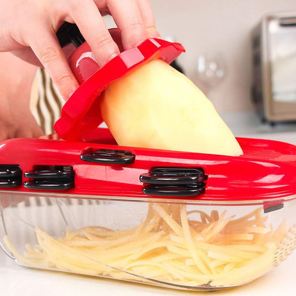 Multifunctional Kitchen Utensils